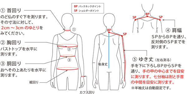 サイズの測り方