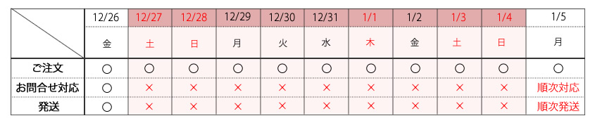 年末年始休業のお知らせ