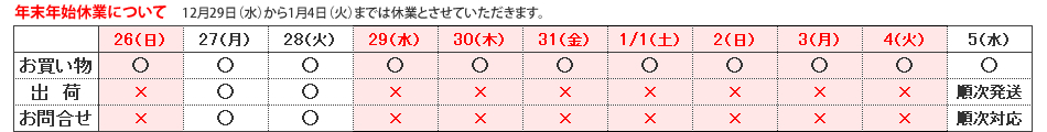 営業日