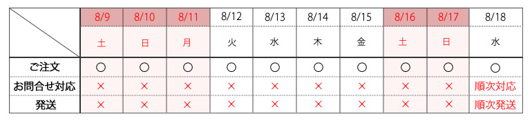 営業日