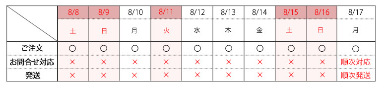 夏季休業のお知らせ